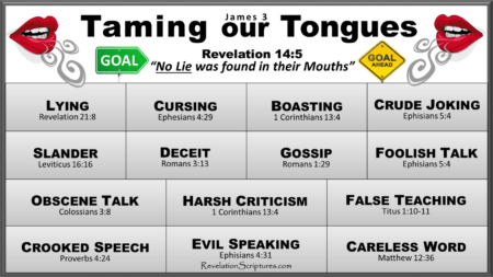 Tongue verses in Bible