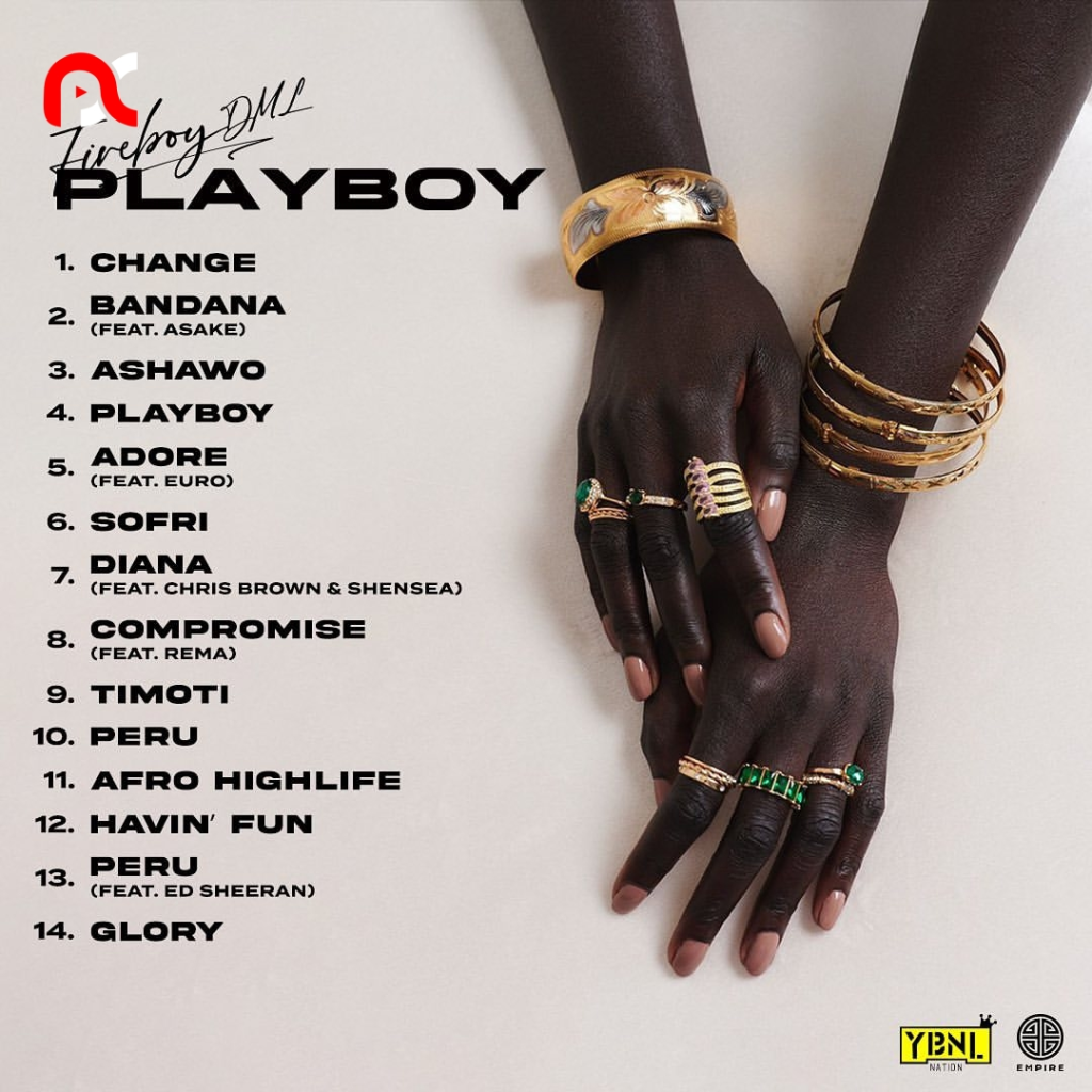 Fireboy DML Unveils Official Tracklist For “Playboy” Album