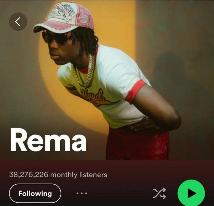 Rema breaks new record on Spotify