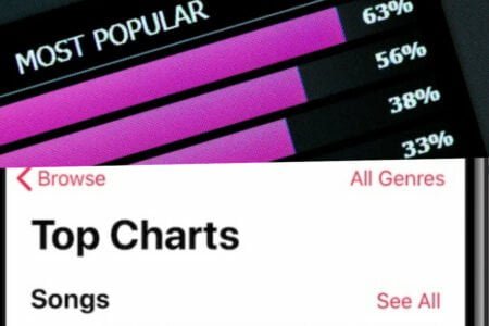 music charts
