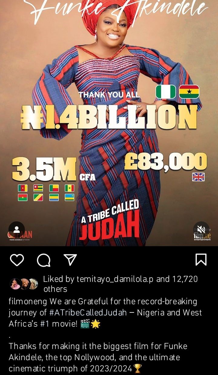 Funke Akindele's A Tribe Called Judah hits N1.4 billion